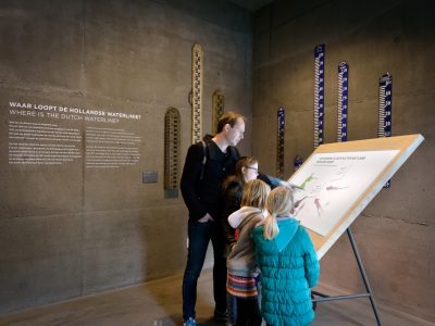 tekentafel Waterliniemuseum tekentafel Waterliniemuseum